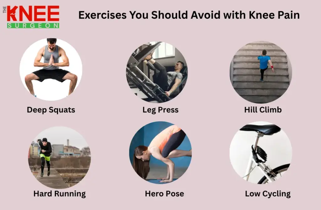 Best Exercise for Knee Pain