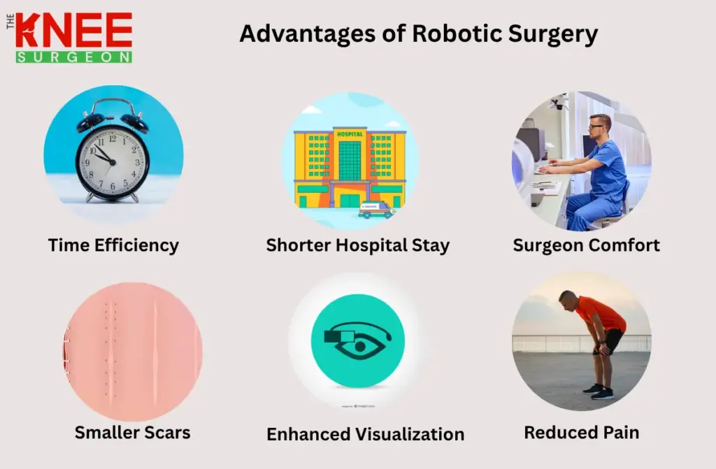 Best Robotic Surgeon in Chennai