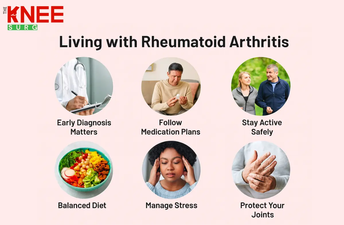 Elbow and wrist replacement in Chennai