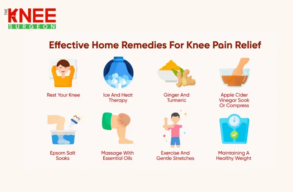 How to Quickly Reduce Knee Swelling